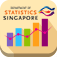 SingStat
